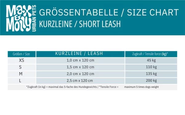 aloha_Size_chart_Short_Leash